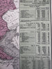 Europe large folio sheet 1855 Cowperthwait fine hand colored map