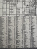 Chicago fine scarce detailed city plan 1880 Mitchell decorative hand colored map
