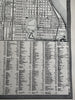 Chicago fine scarce detailed city plan 1880 Mitchell decorative hand colored map