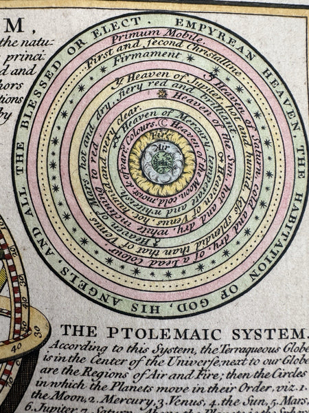 Celestial solar system models c.1760-70’s armillary sphere hand colored print