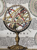 Celestial solar system models c.1760-70’s armillary sphere hand colored print