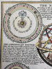 Celestial solar system models c.1760-70’s armillary sphere hand colored print