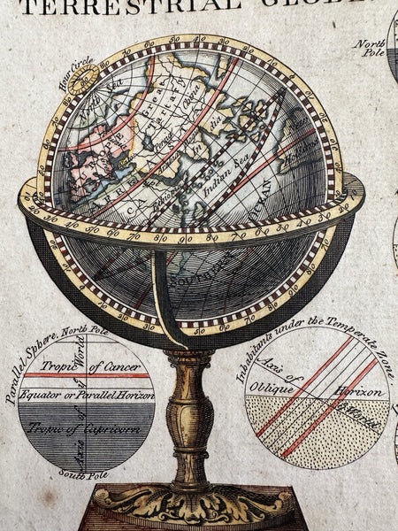 Terrestrial & Celestial globes c.1760-70’s hand colored engraved print