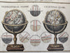 Terrestrial & Celestial globes c.1760-70’s hand colored engraved print