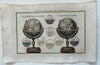 Terrestrial & Celestial globes c.1760-70’s hand colored engraved print