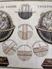 Terrestrial & Celestial globes c.1760-70’s hand colored engraved print
