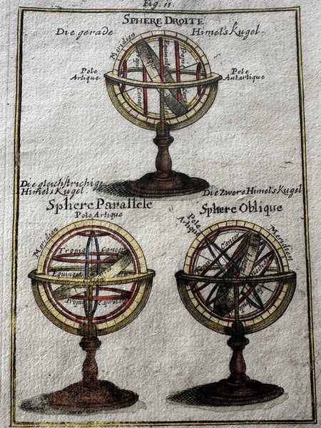 Armillary spheres 1719 planetary celestial world antique hand colored print