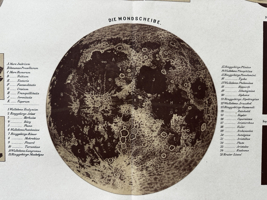 Moon chart w/dated features craters 1892 Sohr-Berghaus detailed color print