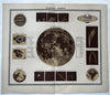 Moon chart w/dated features craters 1892 Sohr-Berghaus detailed color print