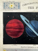 Planets size comparison 1850’s hold to light color tissue rare celestial print