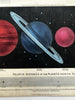 Planets size comparison 1850’s hold to light color tissue rare celestial print