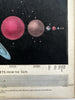 Planets size comparison 1850’s hold to light color tissue rare celestial print