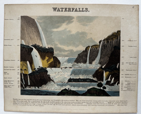 Waterfalls comparison diagram c.1850 Reynolds hand colored rare decorative print
