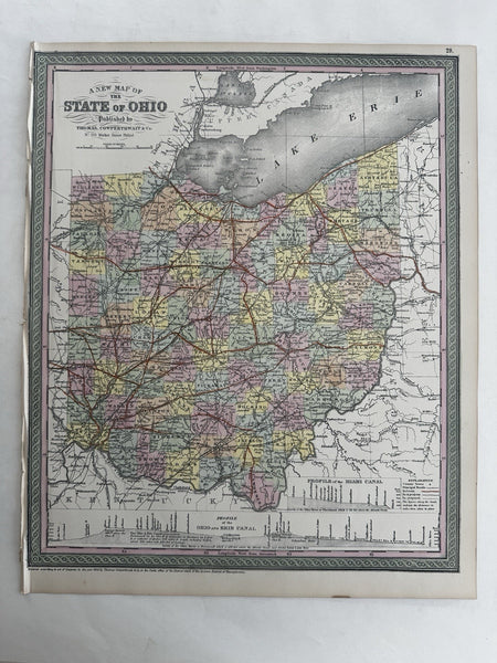 Ohio state Erie Canal profile 1855 Cowperthwait hand colored map