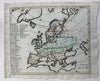 Europe Thematic map showing Trade goods of countries c.1810-20’s rare German map
