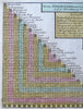 Netherlands Travel Distances & Cost Urban Centers c. 1740 de Leth engraved print