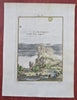 Earth's Atmospheric Regions Monastery Mountain View 1719 Mallet weather print