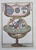 Armillary Sphere Orbits Astronomical Tool 1685 Mallet hand colored print