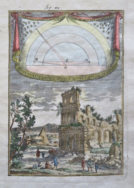 Celestial Astronomy Ruins Pyramids Starlight Optics 1719 Mallet hand color print