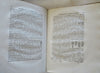 Ancient Egyptian Hieroglyphics 1842 Champillion Rosetta Stone 9 plates France