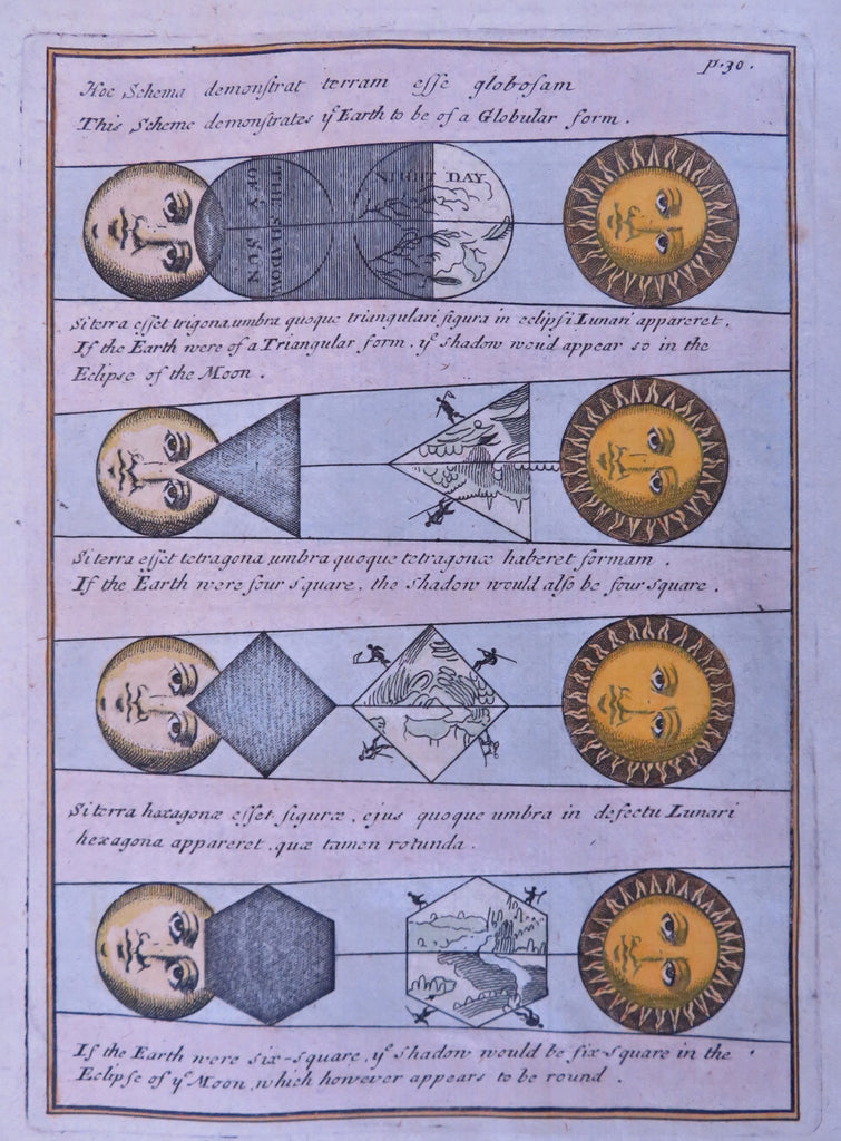 Eclipse Diagrams Shapes Astronomy Sun Planets 1719 Mallet celestial print