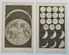 Lunar Surface Full Moon Sea of Tranquility Telescope Views 1832 Lot x 2 prints