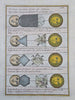 Astronomy Eclipse Diagrams Shapes Sun Planets 1710 celestial print hand colored