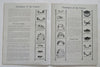 McCarrie School of Mechanical Dentistry 1938 Pictorial Promotional Booklet