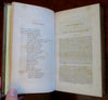 Protestant Theologians British Reformers 1844 illustrated 12 plates lovely book