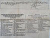 Dunkirk Northern France Coastal Battle Map c. 1630 Rare Dutch news broadside map