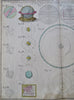 Celestial Diagrams Armillary Sphere Planetary Orbits 1753 Homann Heirs folio map