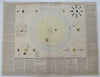 Solar System Planetary Orbits Eclipses Seasons c. 1840 Astronomy map