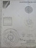 Solar System Comet Planetary Orbits Moon Sunspots 1850 Kloden Celestial Chart