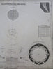 Solar System Comet Planetary Orbits Moon Sunspots 1850 Kloden Celestial Chart