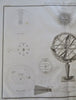 Solar System Armillary Sphere Planetary Orbits 1829 Lapie Astronomy Print