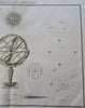 Solar System Armillary Sphere Planetary Orbits 1829 Lapie Astronomy Print