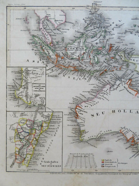 Australia Indonesia Malaysia Philippines Papua New Guinea 1850 engraved map