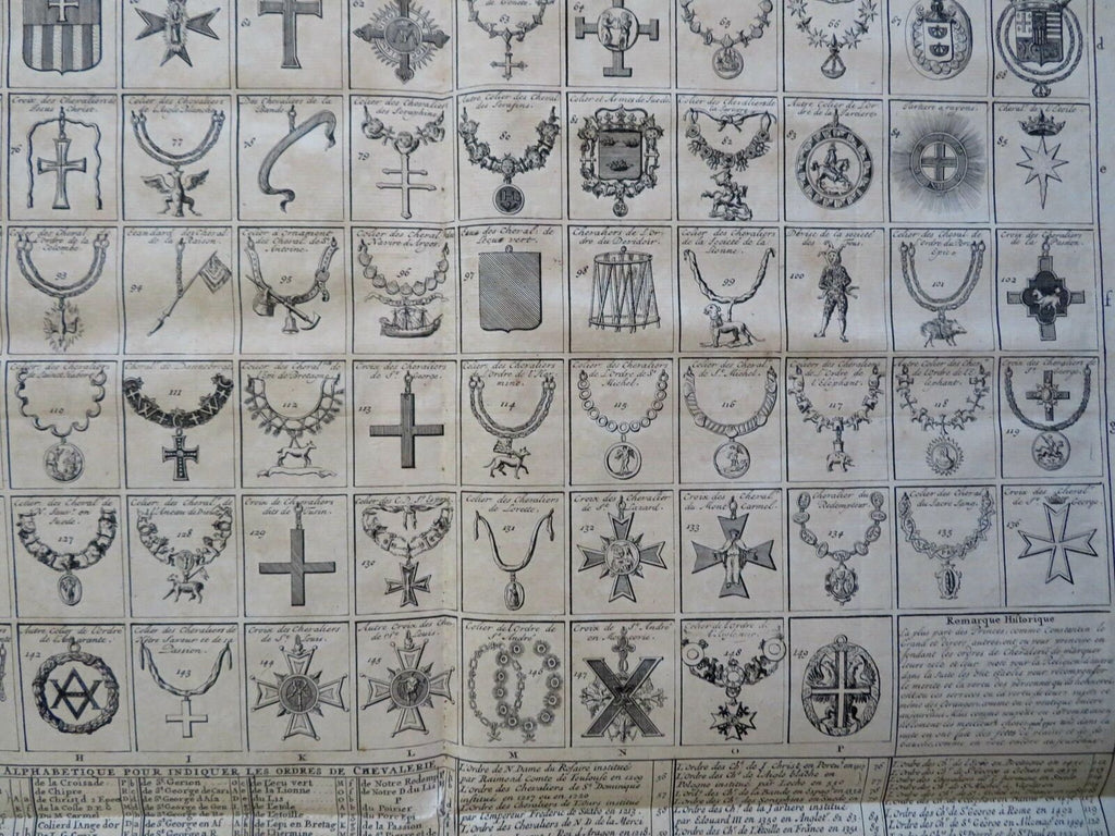 Chivalric & Military Orders of Europe Medals Honors 1720 engraved heraldic print