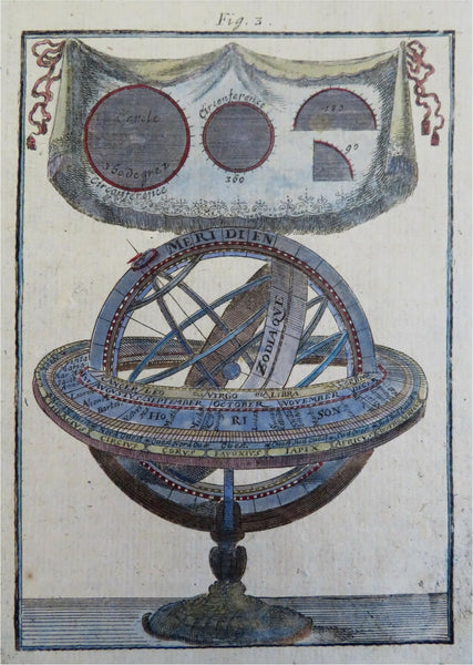 Armillary Sphere Orbits Zodiac Celestial Geometry 1719 Mallet print