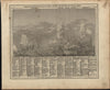 World Mts. Heights Comparison Chart 400+ Specific Identified c.1850 detailed map