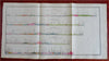 Vermont Geological Cross Sections Burlington to Windsor 1861 geological map