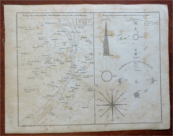 Night Sky Constellation Planetary Orbits Eclipse 1843 Stieler astronomical print