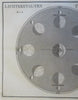 Phases & Orbit of the Moon Lunar Phases 1860's Biller Astronomical print