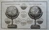 Terrestrial & Celestial Globes Constellations Zodiac Geography 1780 print