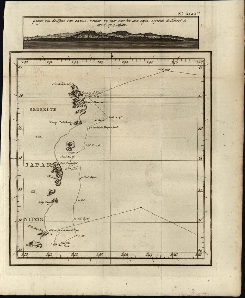 Section of Japan Voyage Route 1803 antique engraved Cook exploration map