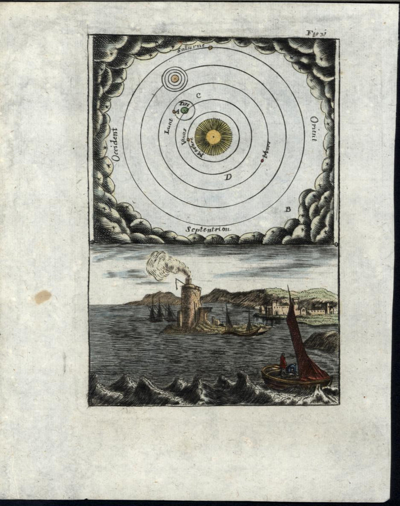 Solar System Orbit of Jupiter Saturn 1719 Mallet charming small hand color print