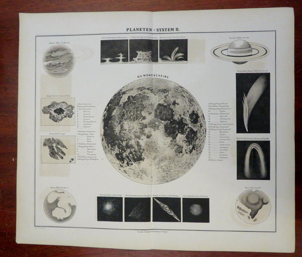 Astronomy Lunar Surface Mars Jupiter Saturn 1885 Flemming detailed map