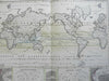 Winds of the World Barometers Hurricane Alley 1849 Berghaus world map