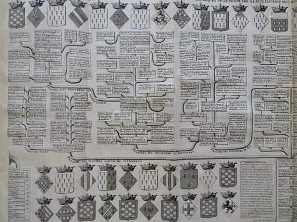 U.K. Dukes of Brittany Genealogical Chart Family Tree 1720 large engraved print