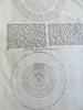 Solar System Ptolemaic vs. Copernican Systems c. 1700 celestial astronomy print